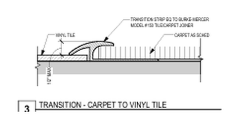 Carpet to Vinyl floor transition detail