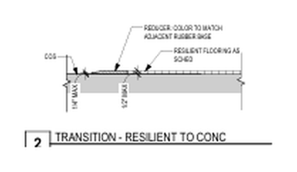 Resilient to Concrete floor transition detail