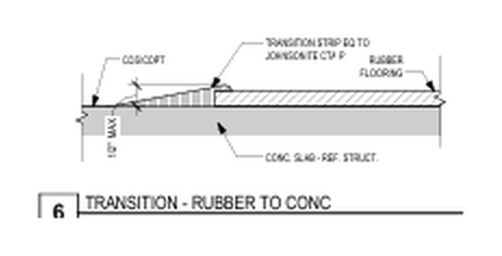 Rubber to Concrete floor transition detail