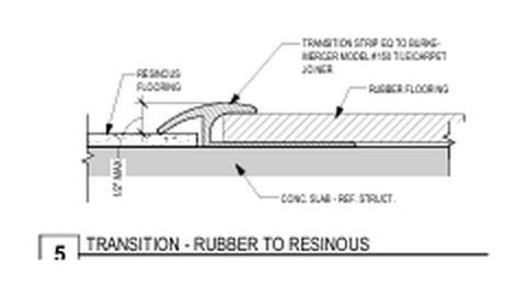 Rubber to Resinous floor transition detail