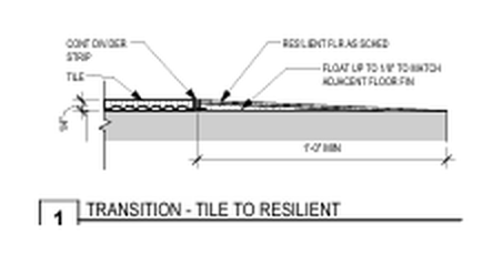 Tile to Resilient floor transition detail
